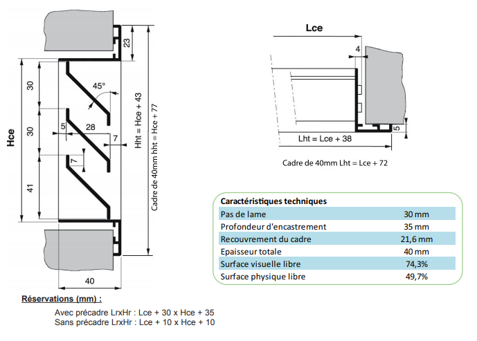 Grilles de ventilation coupes